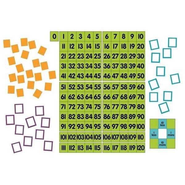 Dowling Magnets Dowling Magnets DO-732165 Magnet Math Magnetic Demonstration DO-732165